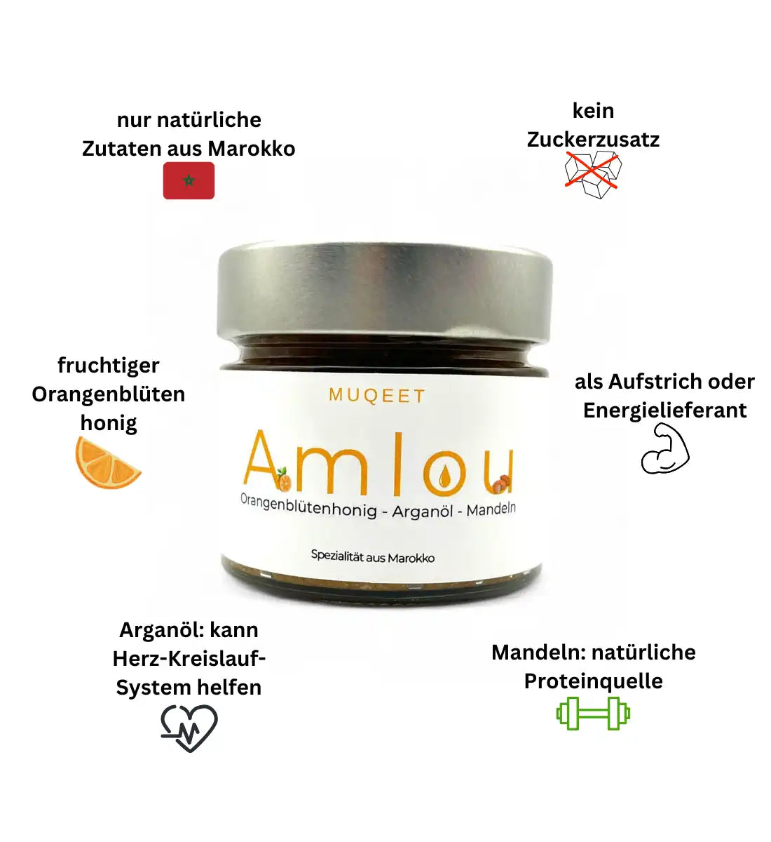 Amlou presentation