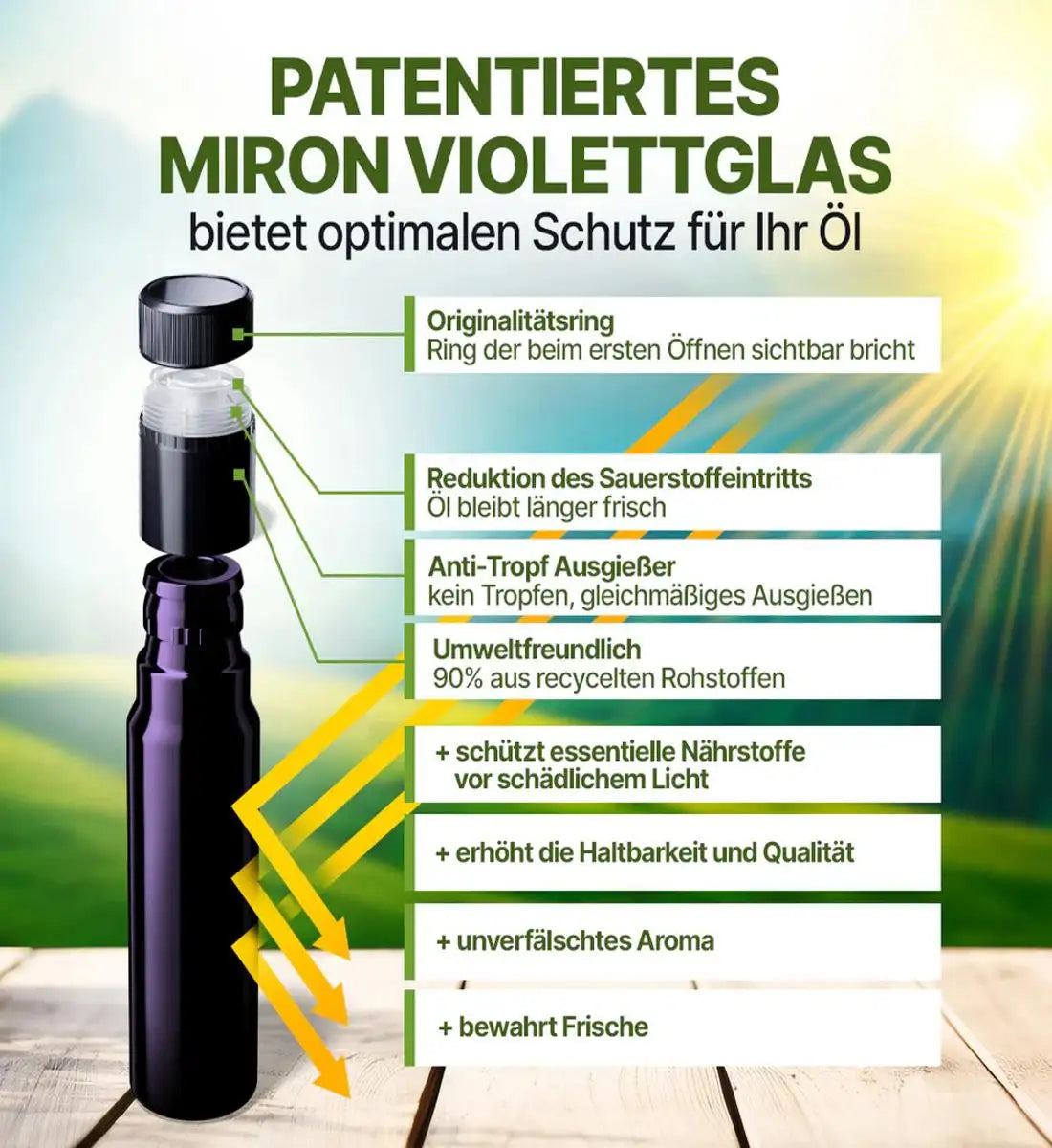 Bio Schwarzkümmelöl