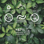 Anti Schuppen Shampoo Klette