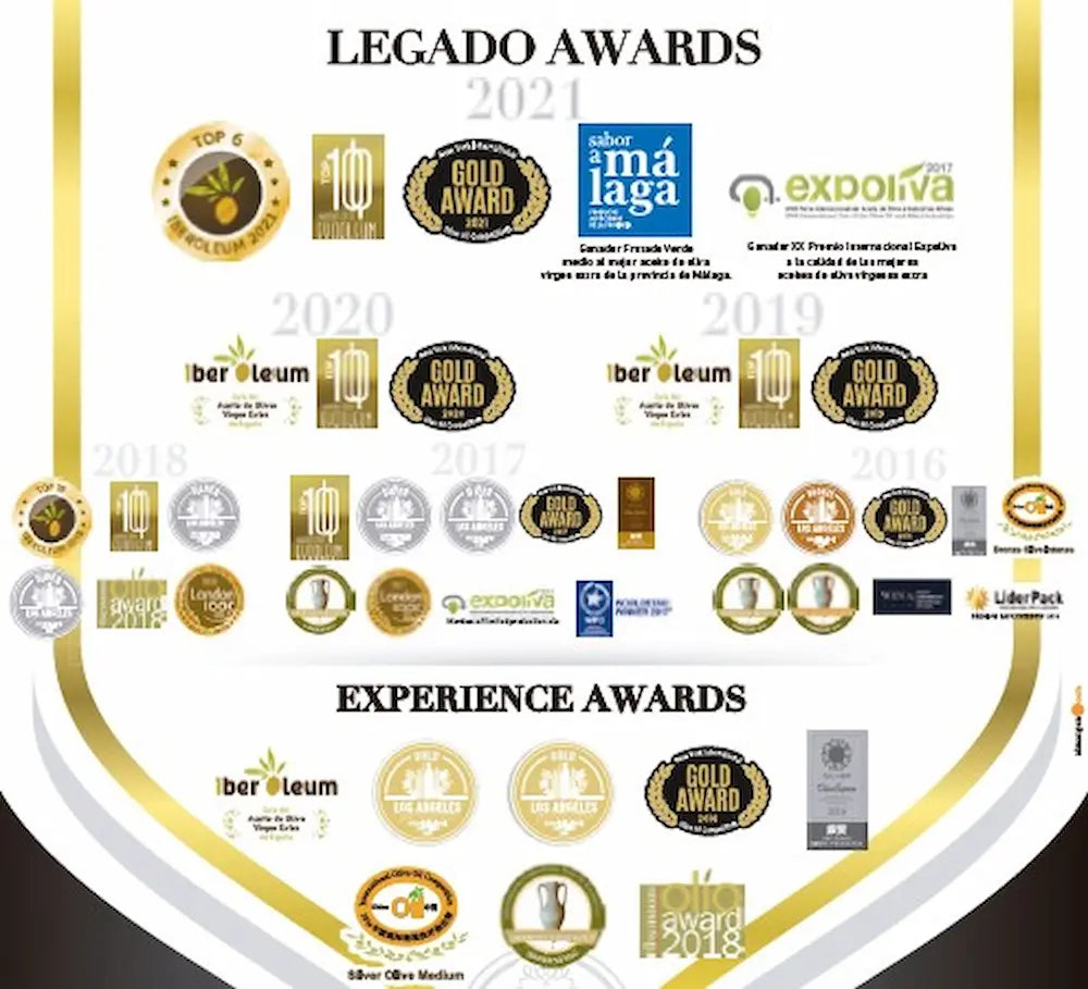 Preisgekröntes Premium Olivenöl Extra Nativ